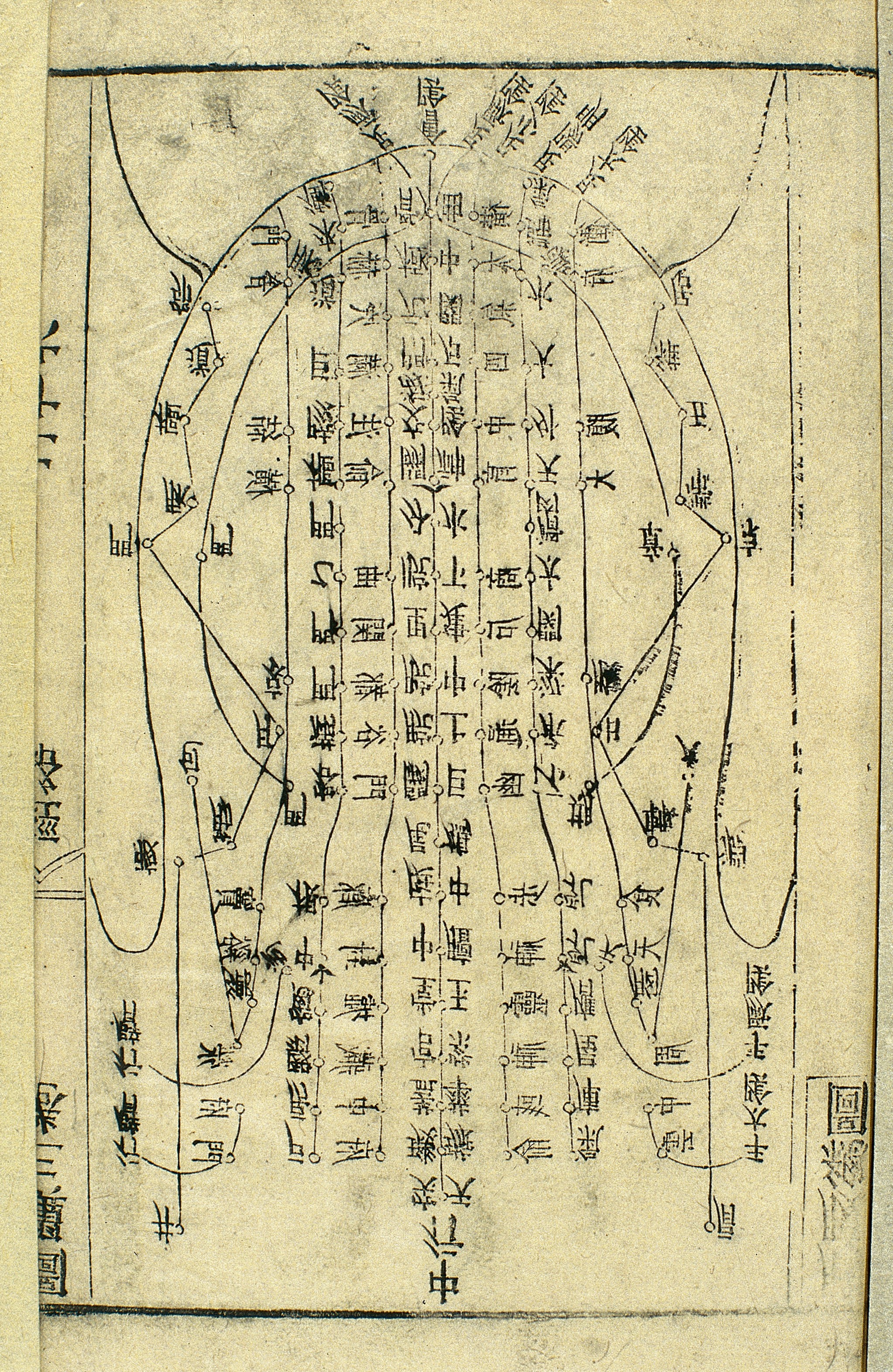 Manoscritto Cinese 1591 Originale